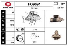 SNRA FO9091