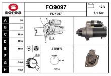 SNRA FO9097