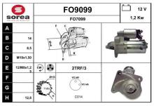 SNRA FO9099