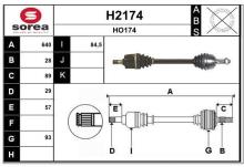 SNRA H2174
