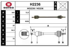 SNRA H2236