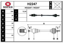 SNRA H2247