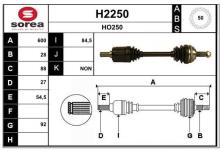 SNRA H2250