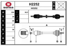 SNRA H2252