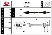 SNRA H2521