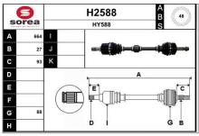 SNRA H2588