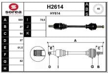 SNRA H2614
