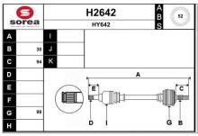 SNRA H2642