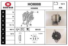 SNRA HO8008
