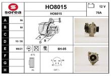 SNRA HO8015