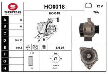 SNRA HO8018