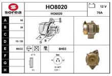 SNRA HO8020