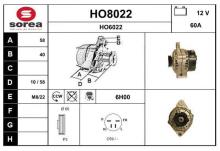 SNRA HO8022