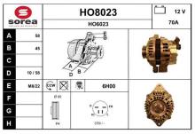SNRA HO8023