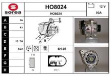 SNRA HO8024