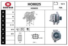 SNRA HO8025