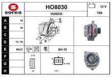 SNRA HO8030