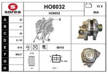 SNRA HO8032