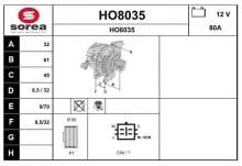 SNRA HO8035