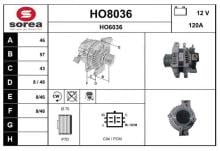 SNRA HO8036