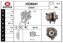 SNRA HO8041