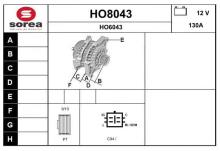 SNRA HO8043
