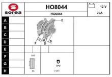 SNRA HO8044
