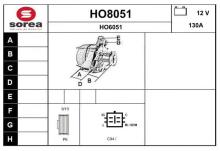 SNRA HO8051