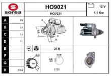 SNRA HO9021