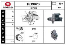 SNRA HO9023