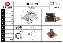 SNRA HO9029