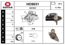 SNRA HO9031