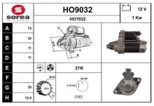 SNRA HO9032