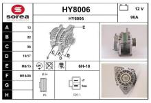 SNRA HY8006