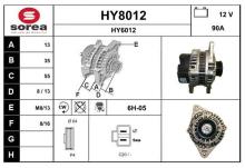 SNRA HY8012