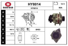 SNRA HY8014
