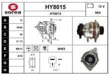 SNRA HY8015