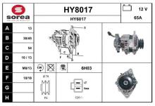 SNRA HY8017