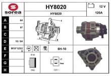 SNRA HY8020