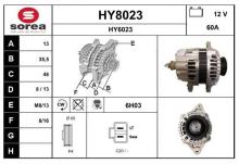 SNRA HY8023