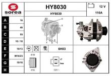 SNRA HY8030