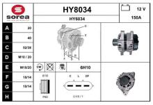 SNRA HY8034