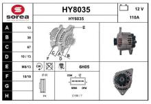 SNRA HY8035