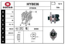 SNRA HY8036