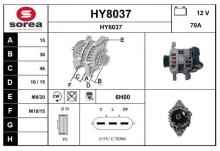 SNRA HY8037