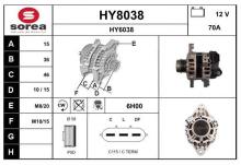 SNRA HY8038