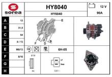 SNRA HY8040