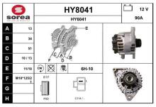 SNRA HY8041