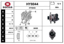 SNRA HY8044