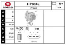 SNRA HY8049